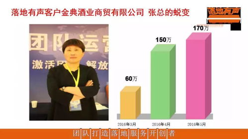 企業管理自動化運轉系統衡水站正式啟動，引領區域企業智能化升級新浪潮