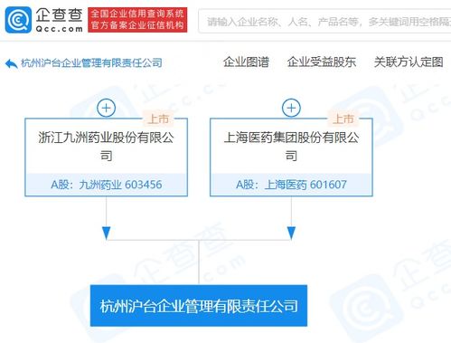 強強聯手 上海醫藥與九洲藥業共同成立企業管理公司，深化戰略合作布局