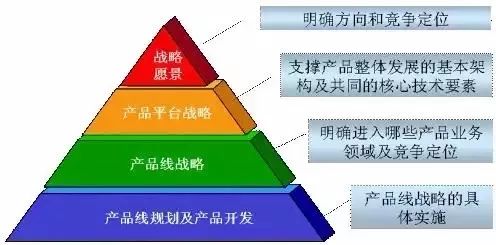 饅頭+預(yù)付卡 當(dāng)傳統(tǒng)美食遇見互聯(lián)網(wǎng)思維，打造全新消費(fèi)生態(tài)